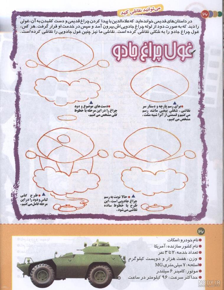 عکس نقاشی غول ❤️ [ بهترین تصاویر ]