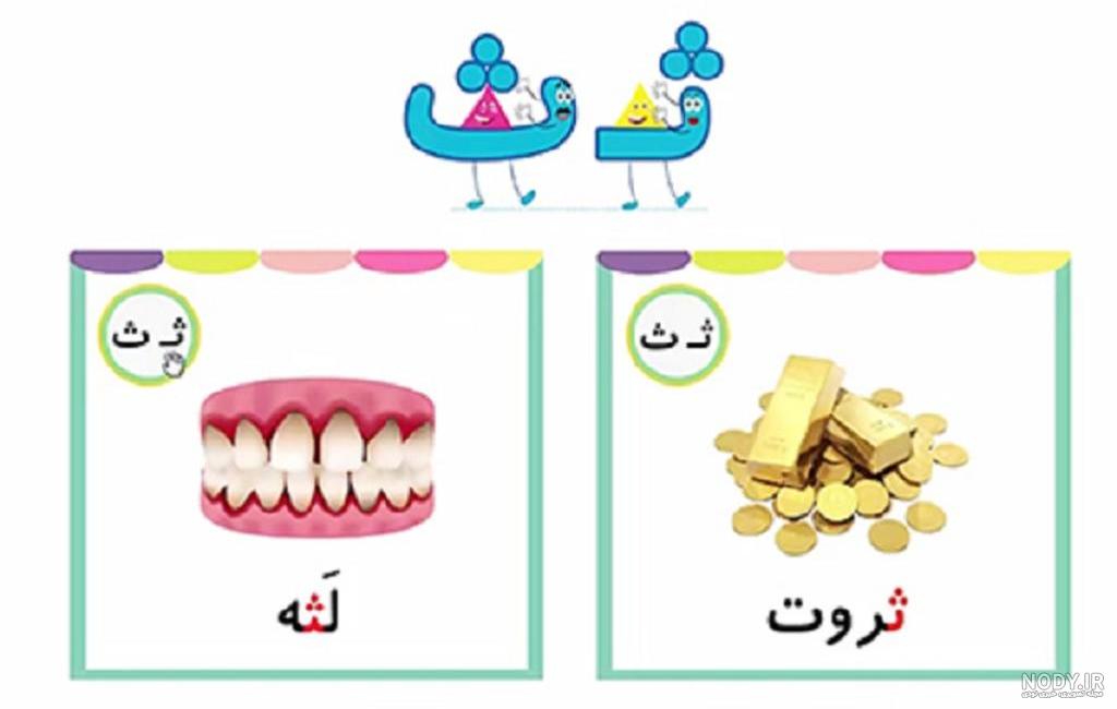 نقاشی حرف (ث) | از رنگ آمیزی تا لوحه نویسی (16 صفحه PDF)