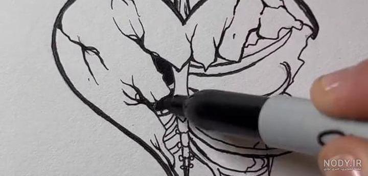How to Draw a Skull How to Draw a Skull