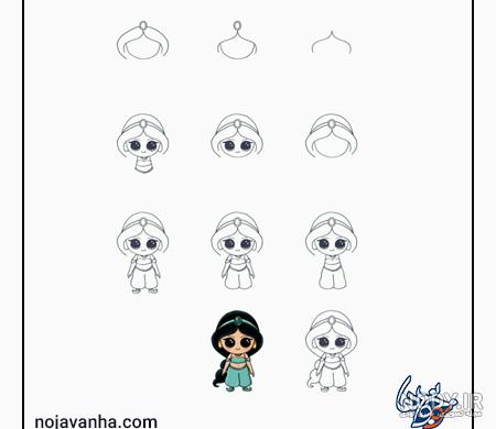 نقاشی کودکانه ؛ 36 آموزش نقاشی حیوانات در چهار مرحله - پنجره ای به دنیای کودکان نقاشی کودکانه ؛ 36 آموزش نقاشی حیوانات در چهار مرحله - پنجره ای به دنیای کودکان