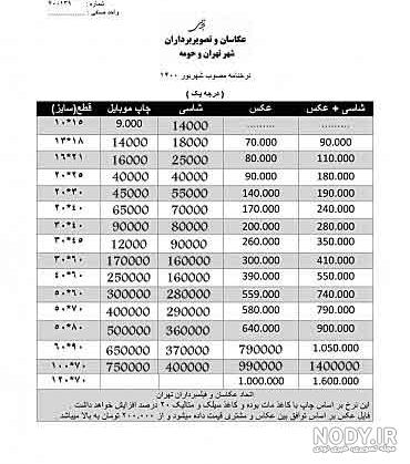 1 تا 2 سال | آتلیه کودک تیرشات