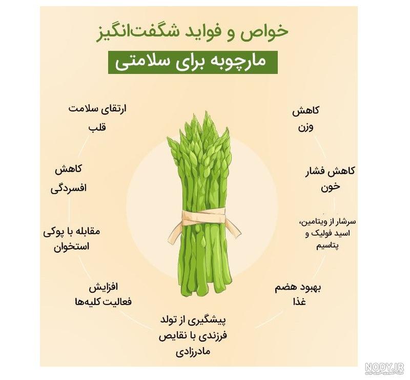 عکس میوه مارچوبه