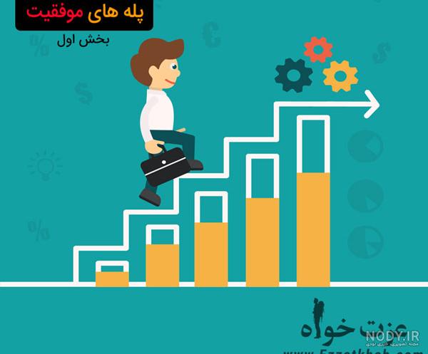 عکس پله های موفقیت عکس پله های موفقیت