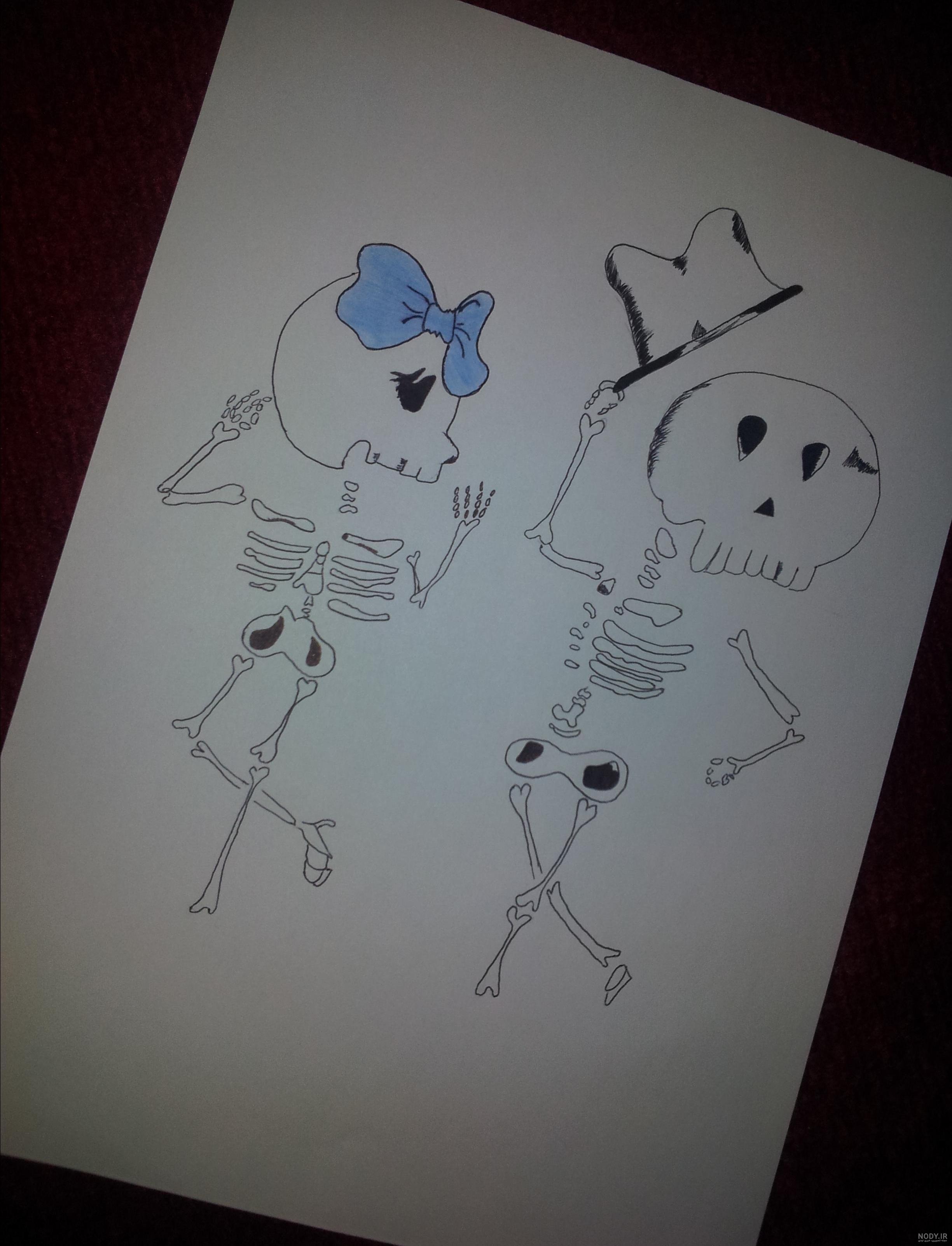How to Draw a Skull How to Draw a Skull