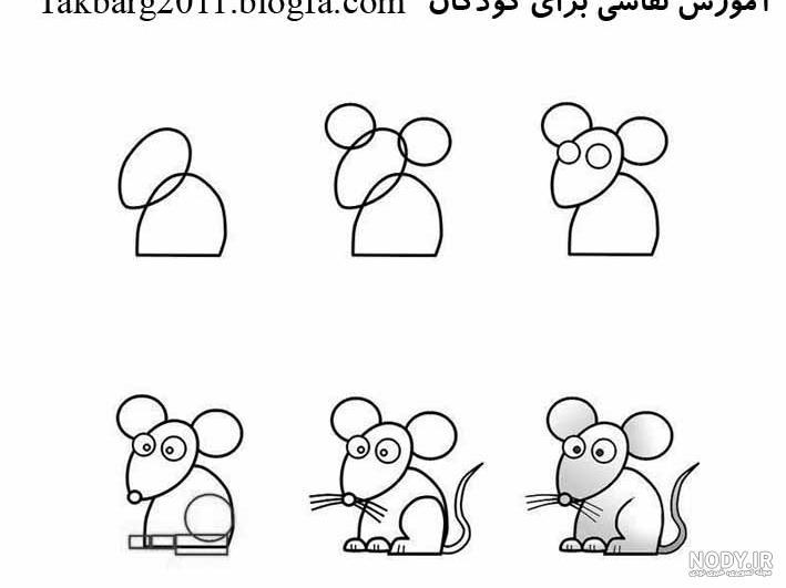 عکس نقاشی ساده با مداد رنگی بچه گانه - عکس نودی عکس نقاشی ساده با مداد رنگی بچه گانه - عکس نودی