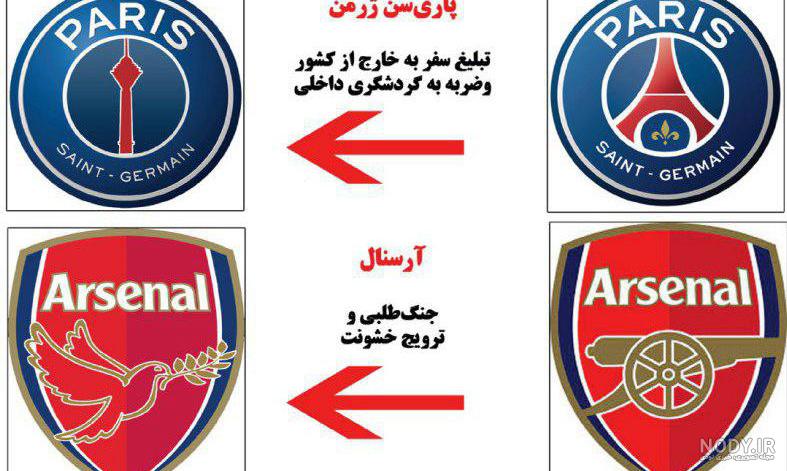 بررسی لیست بازیکنان پرسپولیس/ برای آخرین خارجی یک نفر فدا می‌شود