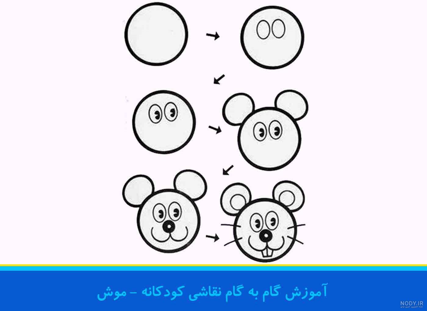 93 ایده جدید نقاشی ساده کودکان|اسفند ۱۴۰۳| همراه با آموزش