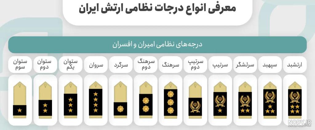 دریابد - ویکی‌پدیا، دانشنامهٔ آزاد
