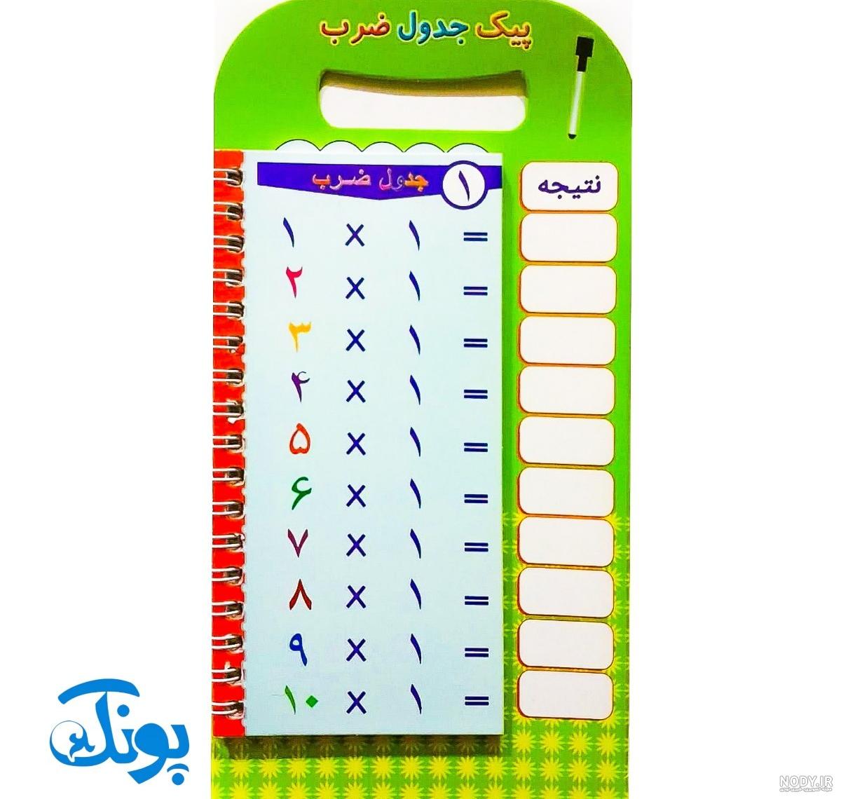 عکس جدول ضرب از اول تا اخر - عکس نودی عکس جدول ضرب از اول تا اخر - عکس نودی