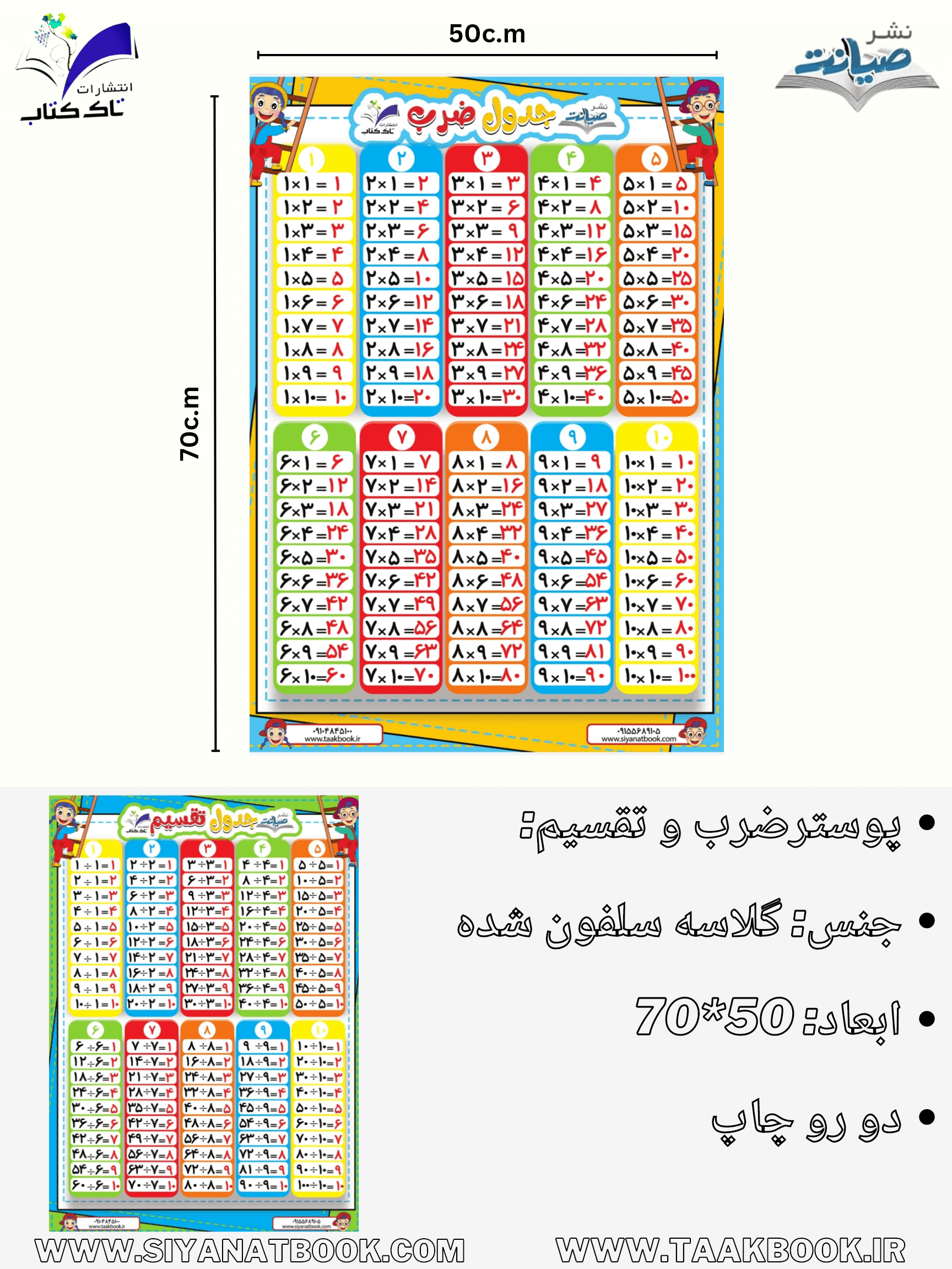 عکس جدول ضرب پایه پنجم عکس جدول ضرب پایه پنجم