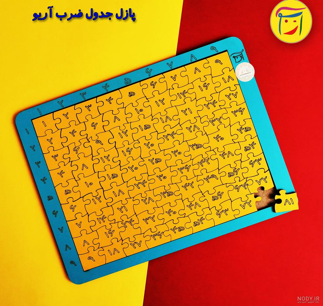 عکس ضرب بدون جواب - عکس نودی