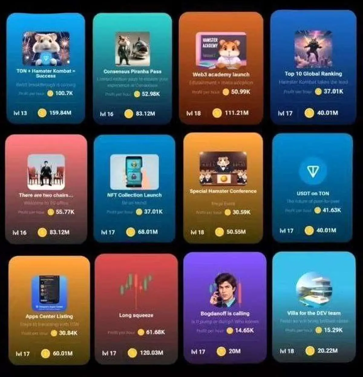 عکس کارت یک میلیونی همستر