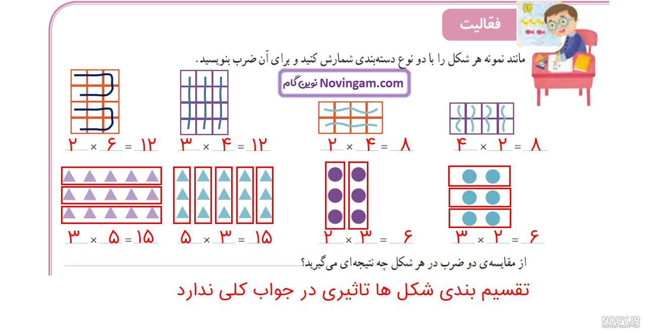 عکس کل جدول ضرب با جواب عکس کل جدول ضرب با جواب