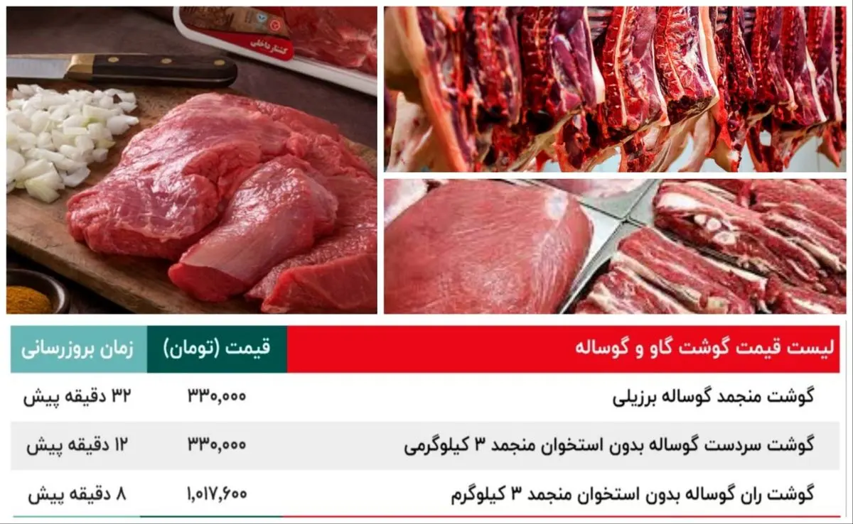 عکس گاو کارتونی - دانلود رایگان