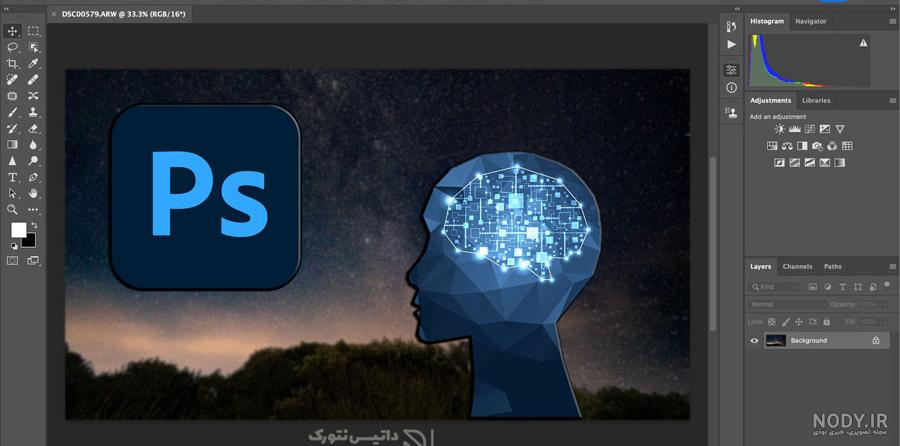3 هوش مصنوعی برای تبدیل متن به عکس - آکادمی آموزش گرافیک 3 هوش مصنوعی برای تبدیل متن به عکس - آکادمی آموزش گرافیک