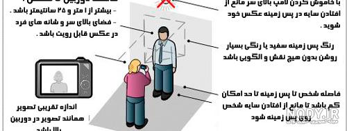 شرایط عکس لاتاری چیست؟ راهنمای کامل عکس لاتاری 1402