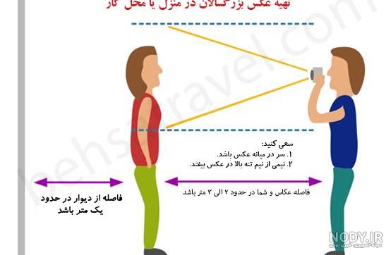 شرایط عکس لاتاری 2025 چیست؟ | عکس لاتاری | 5 عکس از شرایط عکس ...