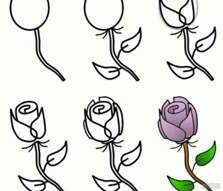 نقاشی کودکانه گل رز ❤️ [ بهترین تصاویر ]
