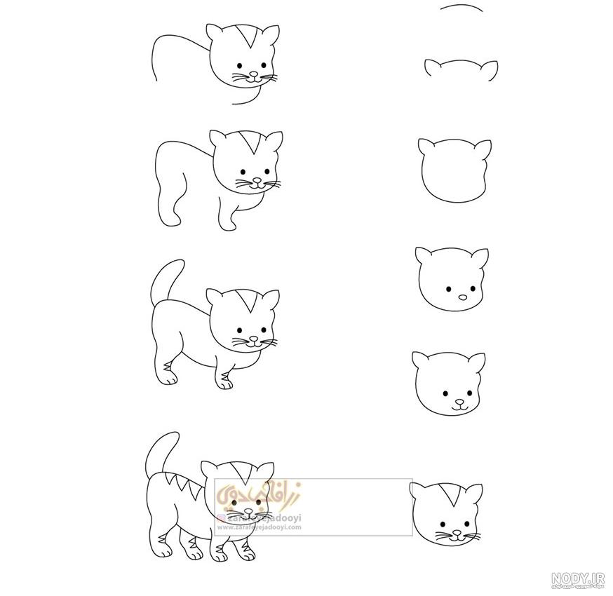 نقاشی گربه ی سیاه ساده نقاشی گربه ی سیاه ساده