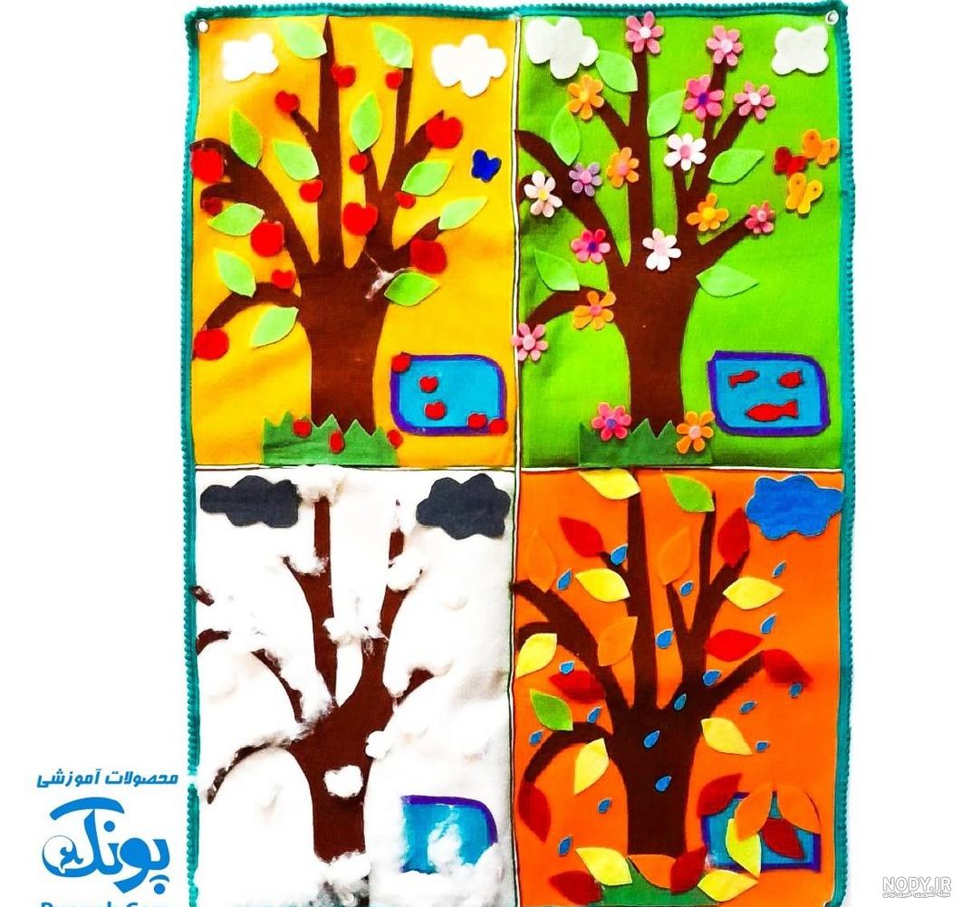 نقاشی ساده چهار فصل سال نقاشی ساده چهار فصل سال