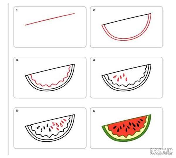 آموزش نقاشی به کودکان - ایده نقاشی برای شب یلدا آموزش نقاشی به کودکان - ایده نقاشی برای شب یلدا