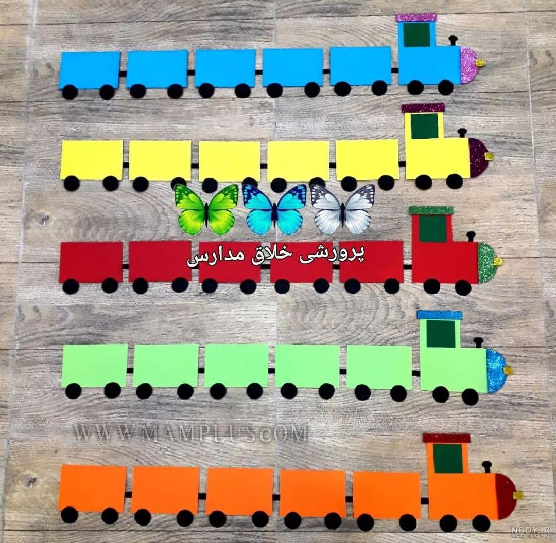 ایده برای گروه بندی کلاسی-مام پلاس