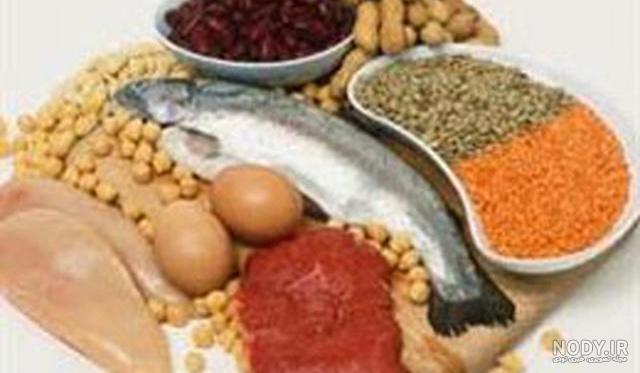 عکس با کیفیت هرم رژیم غذایی شامل انواع محصولات بدست آمده از غلات ... عکس با کیفیت هرم رژیم غذایی شامل انواع محصولات بدست آمده از غلات ...