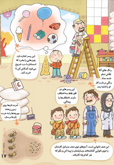 نقاشی نانوایی کلاس دوم نقاشی نانوایی کلاس دوم