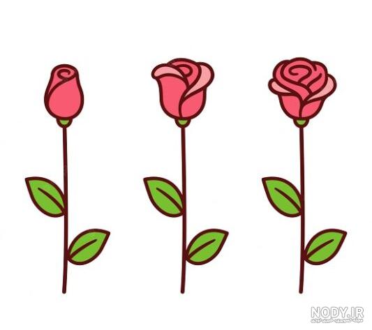 نقاشی کودکانه | نقاشی ساده برای کودکان 1403 | نقاشی ساده و زیبا | آموزش نقاشی ساده و زیبا نقاشی کودکانه | نقاشی ساده برای کودکان 1403 | نقاشی ساده و زیبا | آموزش نقاشی ساده و زیبا