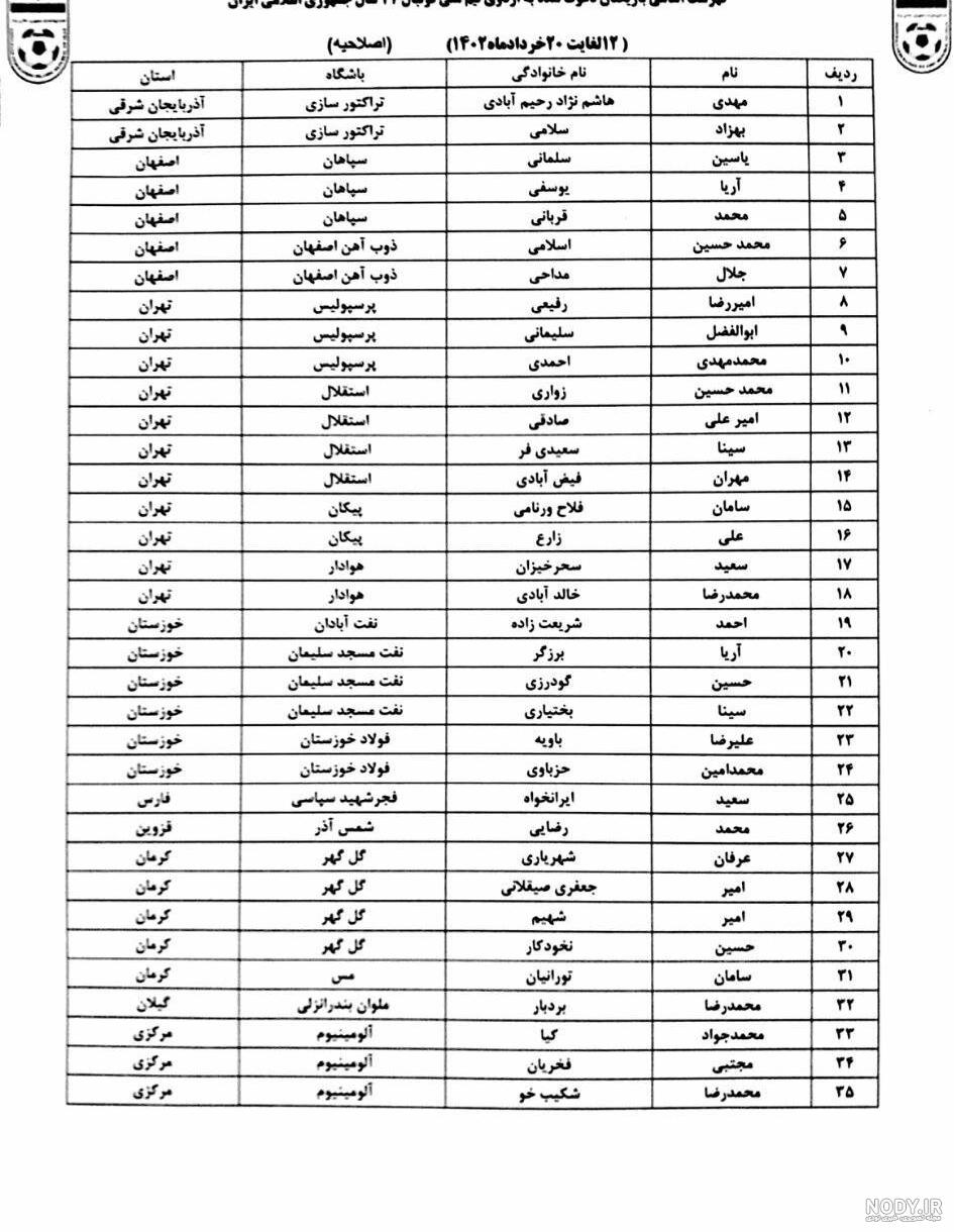 نگاهی به مسن‌ترین بازیکنان تیم ملی فوتبال ایران در ادوار تاریخ ...