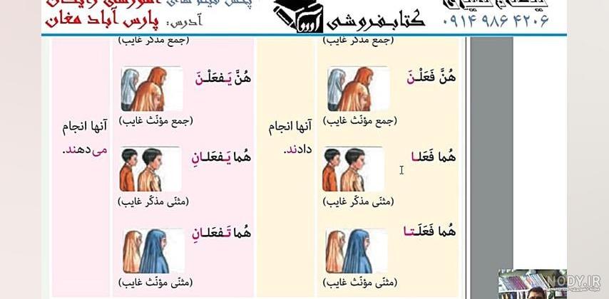 آموزش قواعد عربی هشتم » بخون ❤️ آموزش قواعد عربی هشتم » بخون ❤️