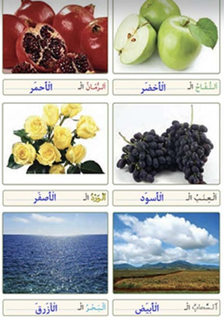 تدریس صفحه125عربی هشتم تدریس صفحه125عربی هشتم