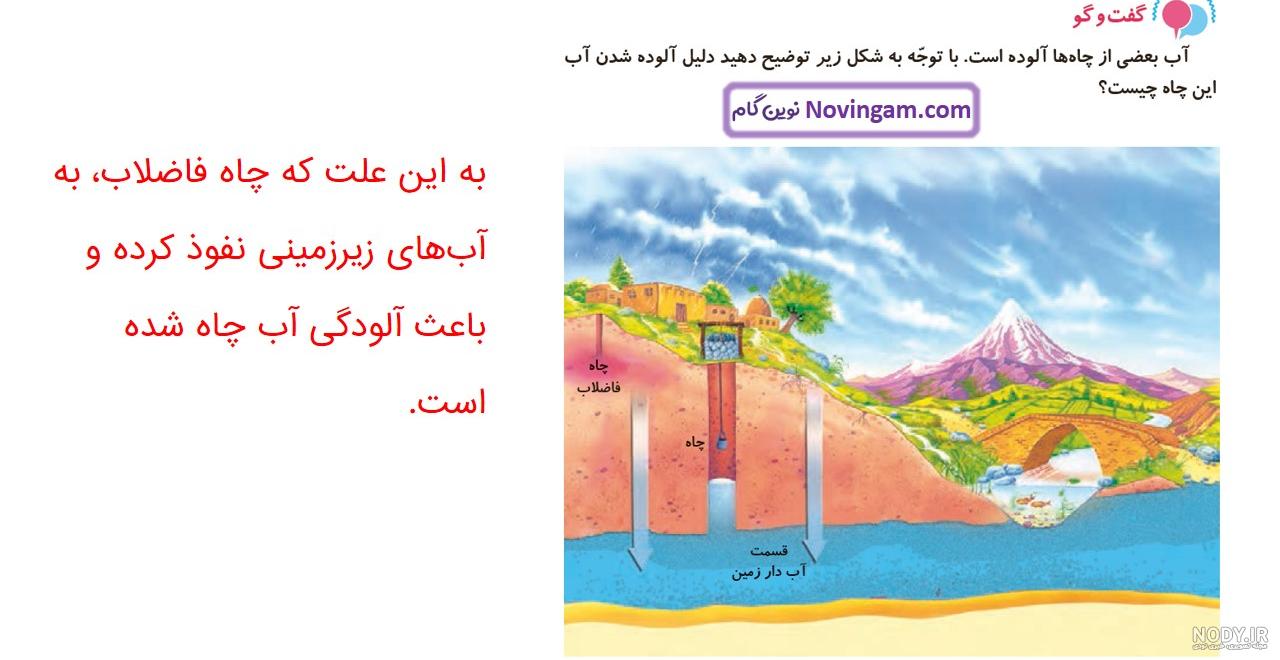 جواب صفحه ۵۶ و ۵۷ علوم چهارم ⭐️ [ پاسخ کامل جمع آوری اطلاعات ]