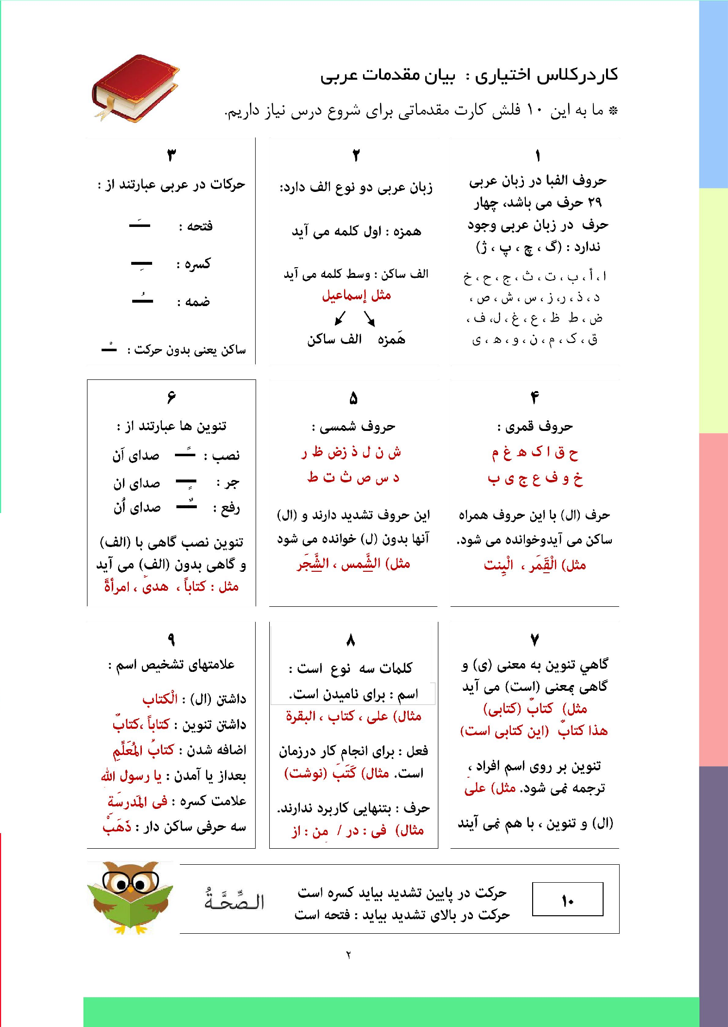 عکس صفحه ۱۲۵ عربی هشتم عکس صفحه ۱۲۵ عربی هشتم