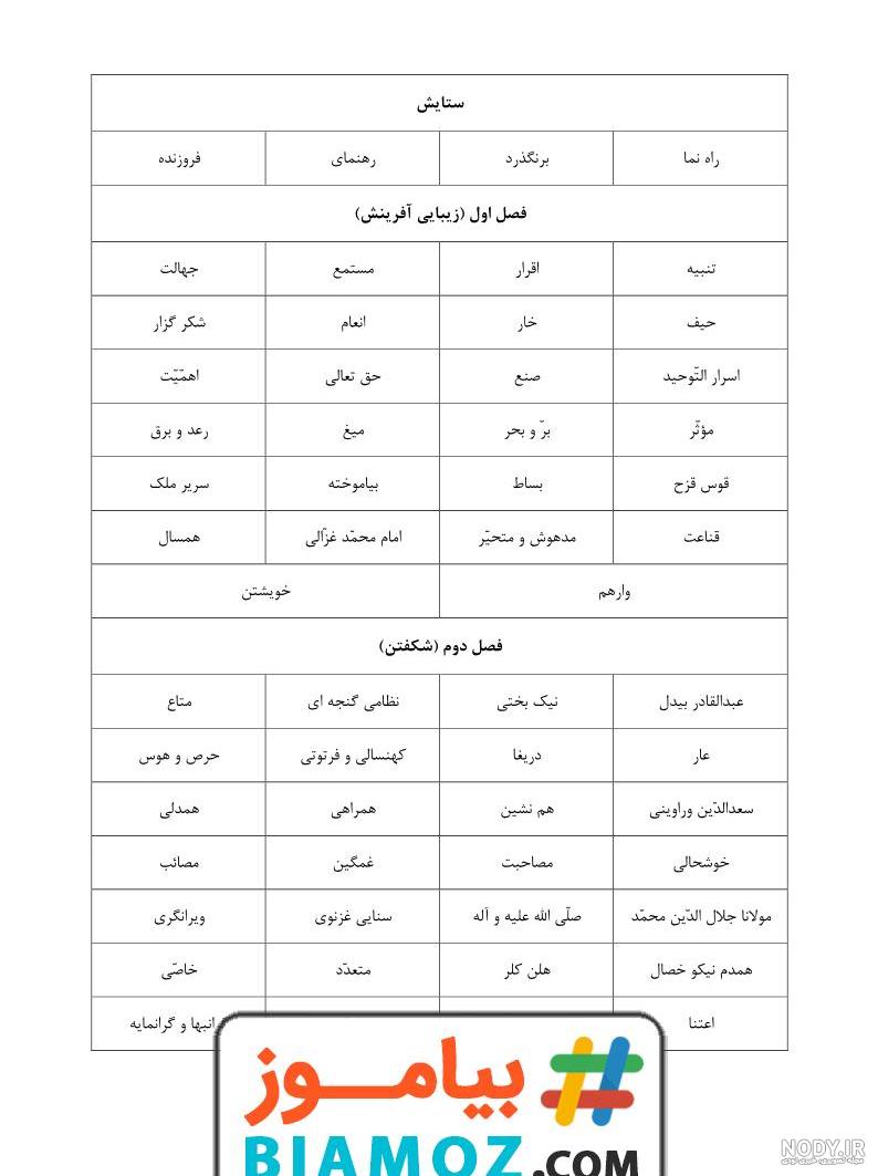 عکس کتاب فارسی نهم درس اول