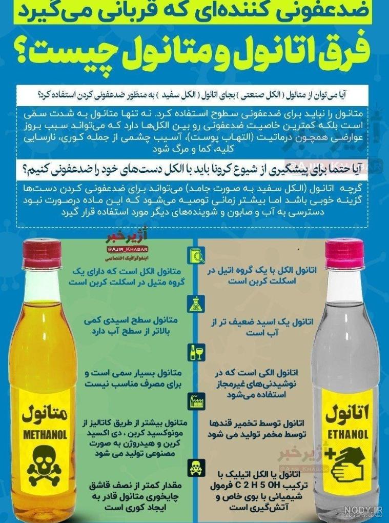عملیات نصب دومین برج فوق سنگین تقطیر متانول در پتروشیمی سیراف انرژی | هلدینگ انرژی سپهر عملیات نصب دومین برج فوق سنگین تقطیر متانول در پتروشیمی سیراف انرژی | هلدینگ انرژی سپهر