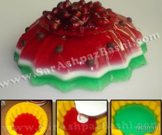 کاردستی شب یلدا با شمع های زینتی و خلاقیت های پینترستی کاردستی شب یلدا با شمع های زینتی و خلاقیت های پینترستی
