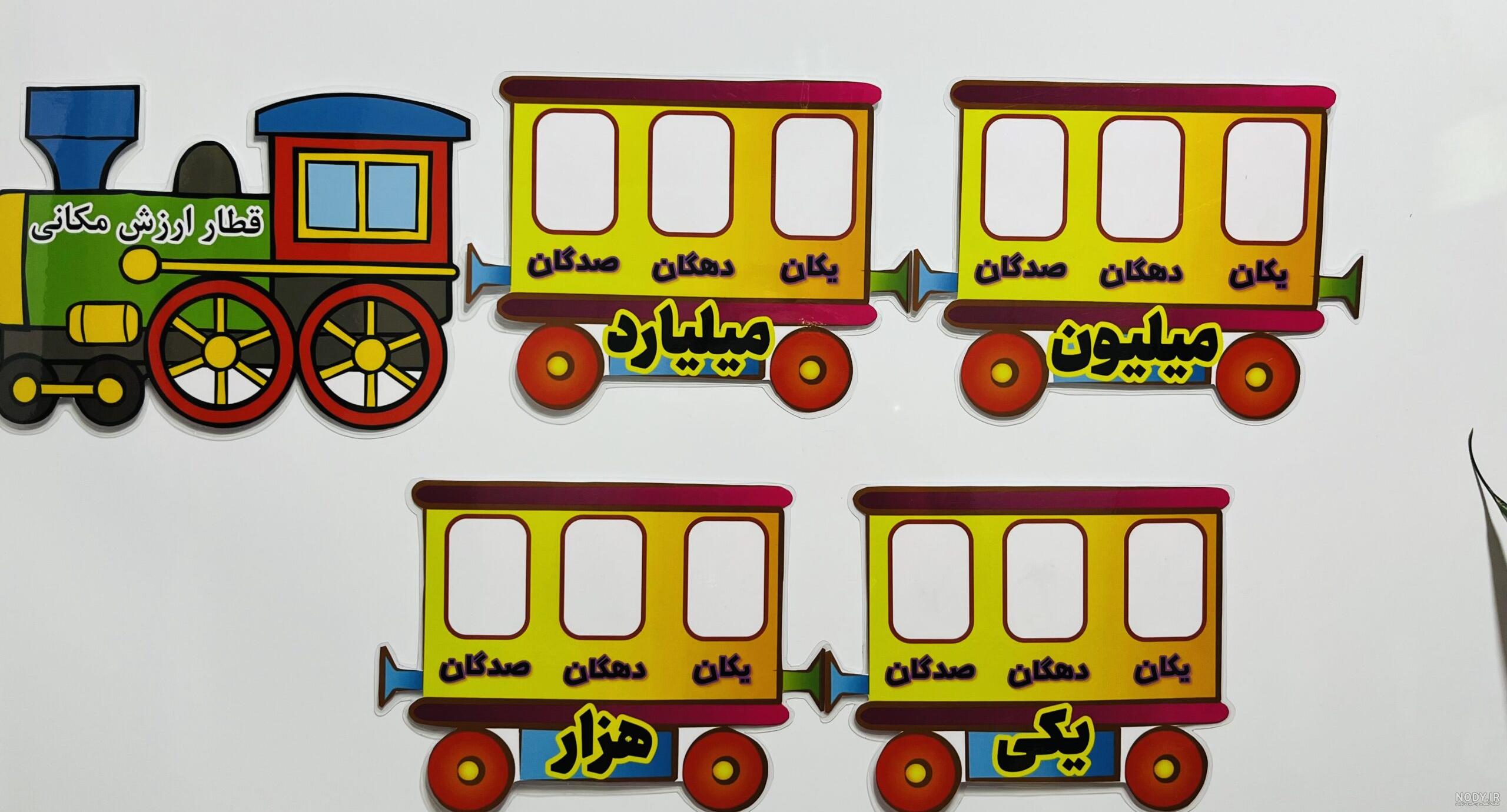آبی گرافیک | دانلود آموزش ،گرافیک و عکس آبی گرافیک | دانلود آموزش ،گرافیک و عکس