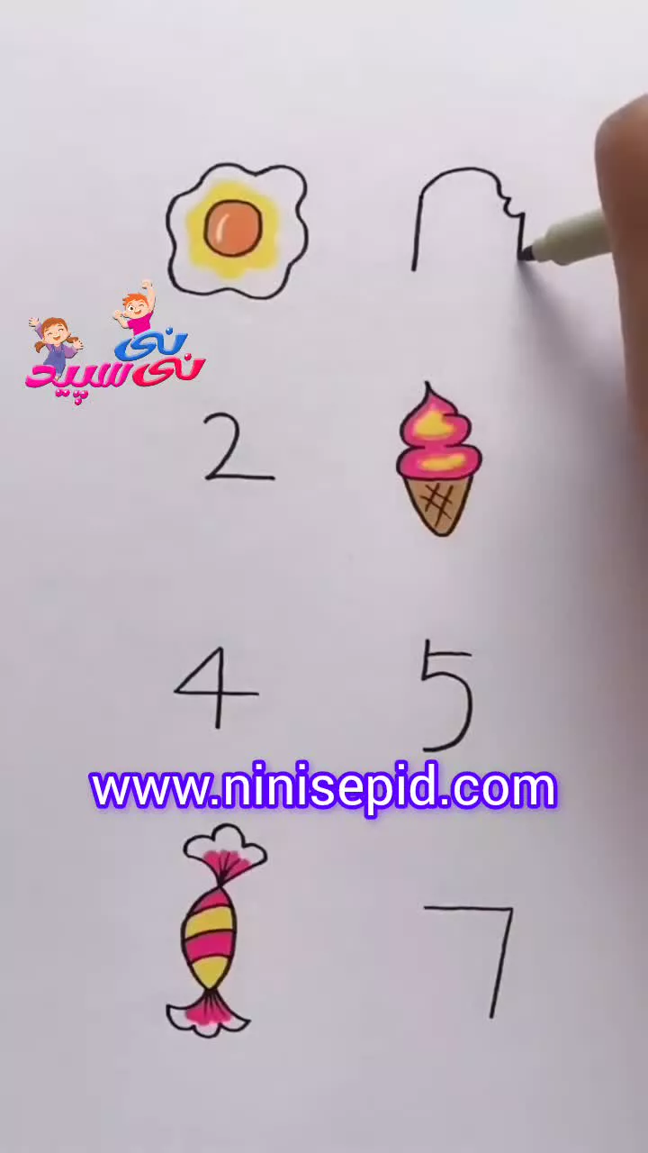 نقاشی ساده غذا خوردن نقاشی ساده غذا خوردن