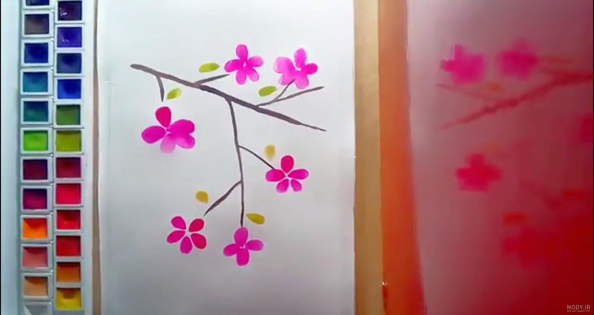 نقاشی با آبرنگ فانتزی ساده نقاشی با آبرنگ فانتزی ساده
