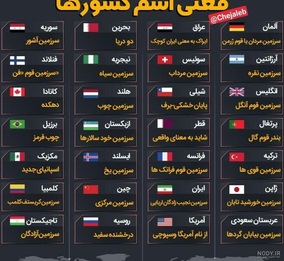 بهترین خوانندگان ایران:خواننده های معروف ایرانی در جهان! - YouTube