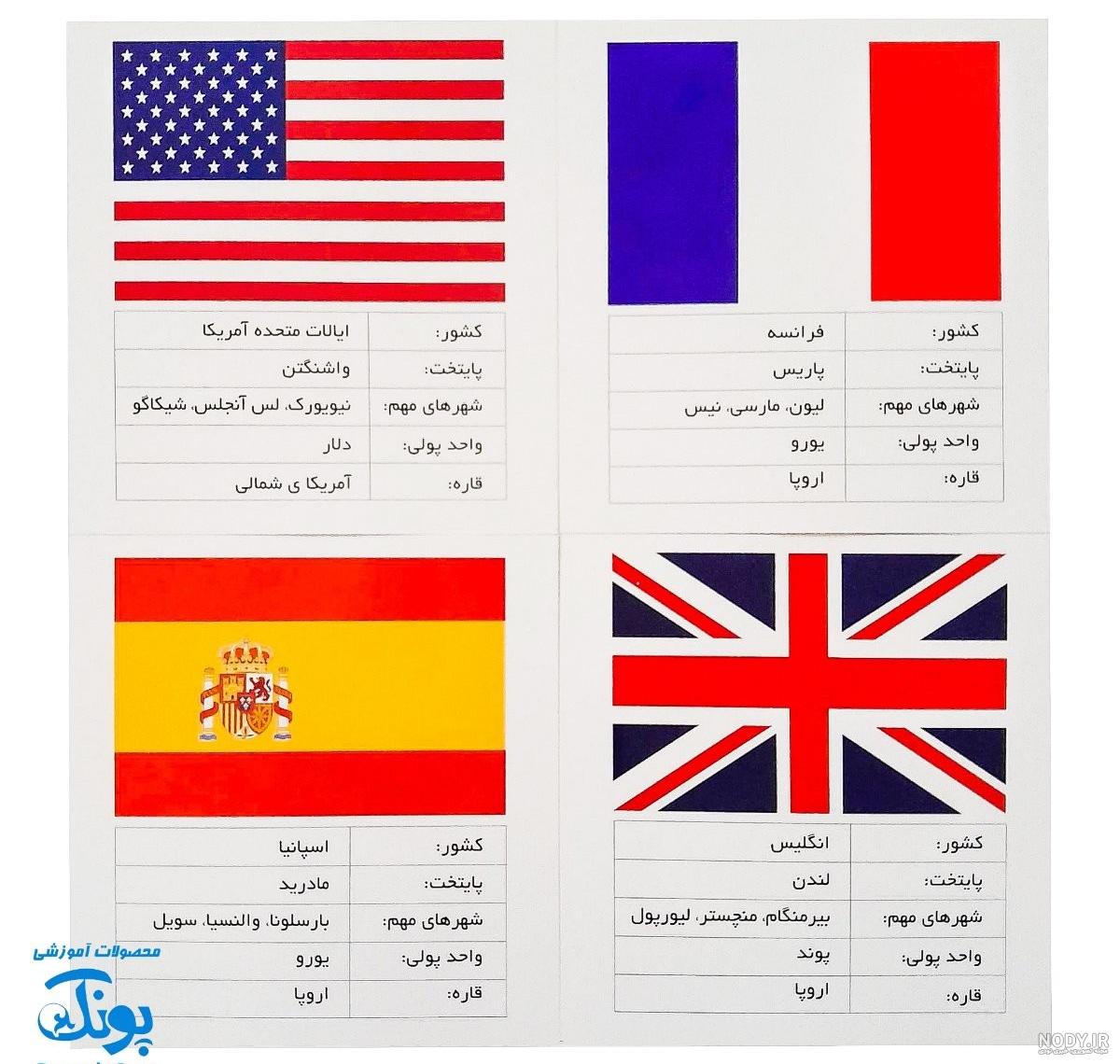 عکس پرچم به انگلیسی - عکس نودی