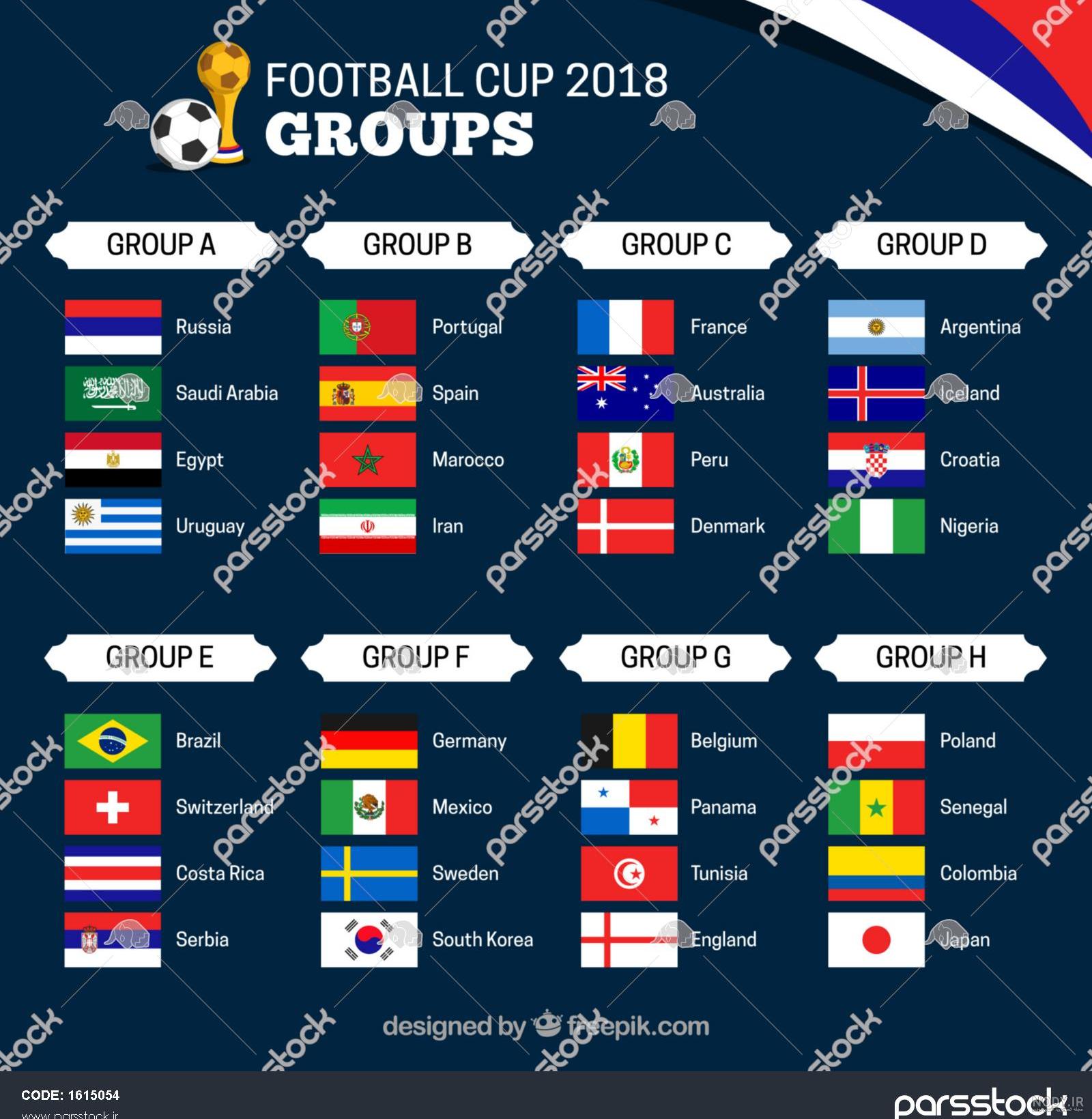 عکس پرچم فوتبالیست ها