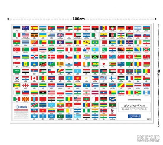 ☯معنی اسم کشورهای مختلف جهان !☝️🏻 - عکس ویسگون
