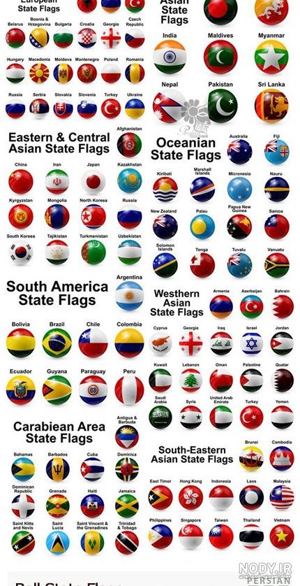 پرچم تایلند