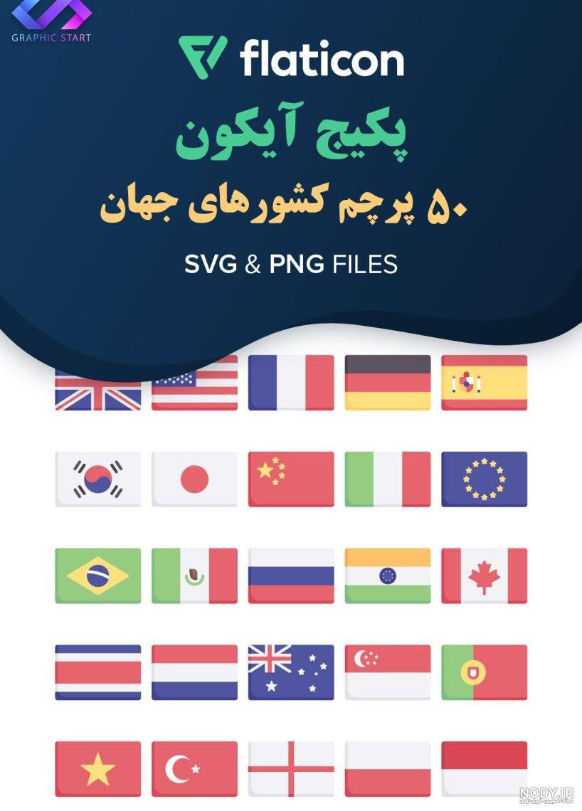 پرچم کشورهای دنیا با نام کشور (به ترتیب حروف الفبا) - مینویسم