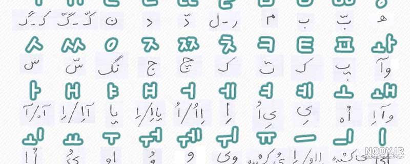 اسمت به کره ای - عکس ویسگون اسمت به کره ای - عکس ویسگون