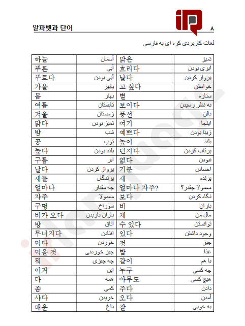پروفایل عکس نوشته به زبان کره ای با ترجمه پروفایل عکس نوشته به زبان کره ای با ترجمه