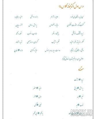 دانلود پاورپوینت طرح درس فارسی پایه دوم ابتدایی، درس کتابخانه مدرسه ما -  فروشگاه فایل چی پرس