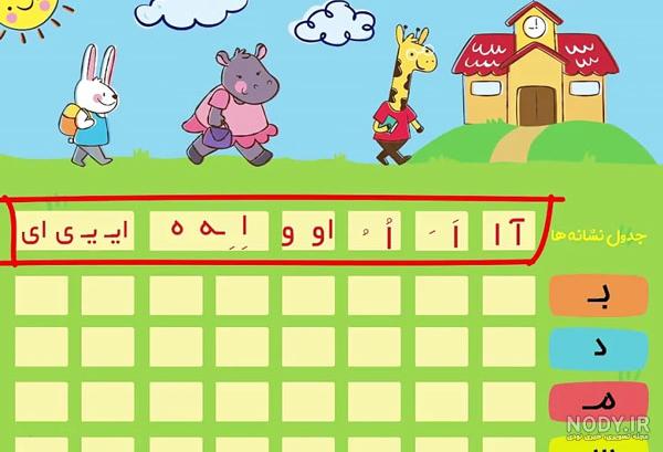 17 عکس از تزیین کلاس چهارم ابتدایی تجربه‌ای زیبا و الهام‌بخش